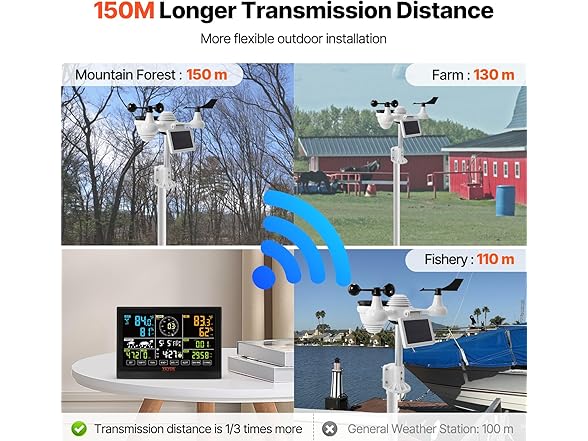 VEVOR 7-in-1 Wi-Fi Weather Station