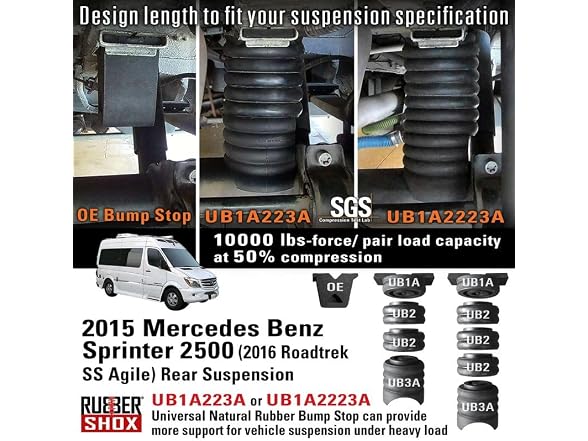 DuraTPE Rubbershox Modular Universal Rubber Fron