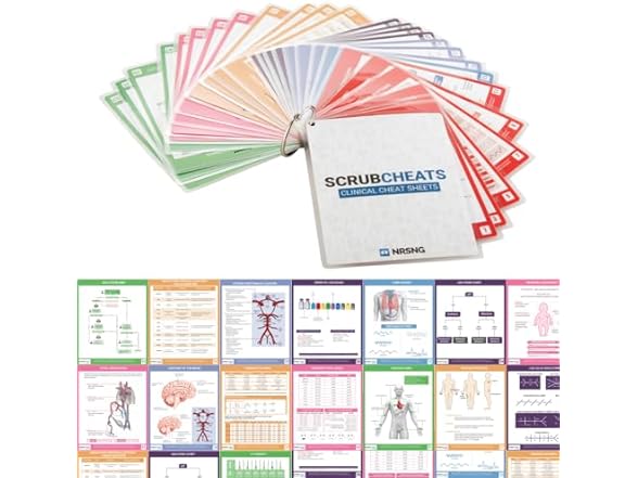 Laminated Nursing Reference Cards