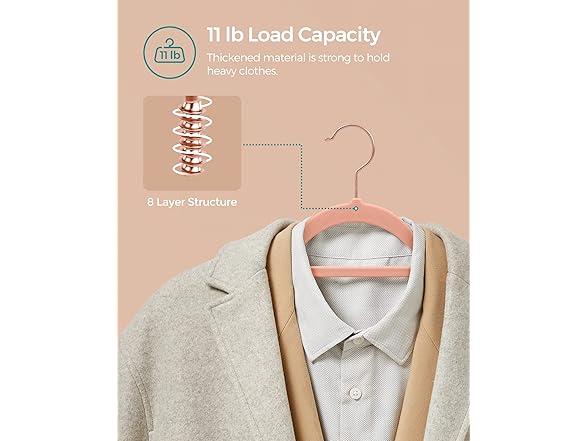 SONGMICS Velvet Hangers, Set of 50