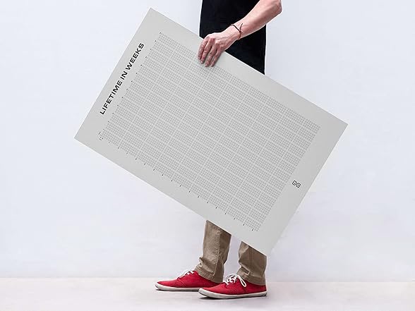 LifeTime 4000 Weeks Poster Memento