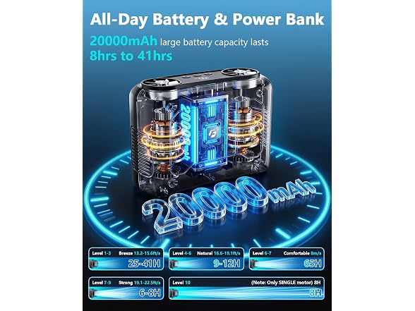 AVAVO 20000mAh Personal Fan