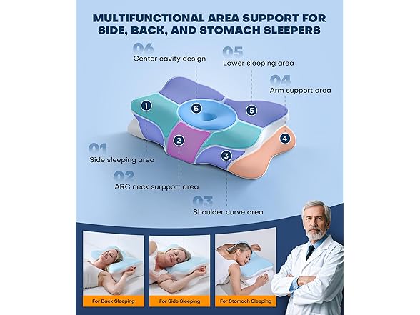 Latree Cervical Pillow for Neck Support