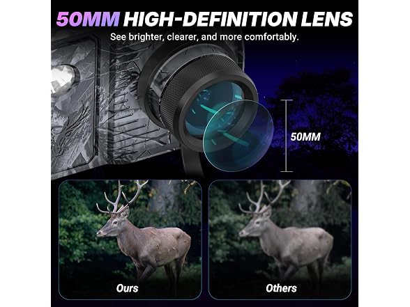 WOSPORTS Night Vision Goggles 3280ft - Gallery 7