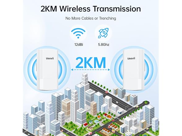 UeeVii Wireless Bridge