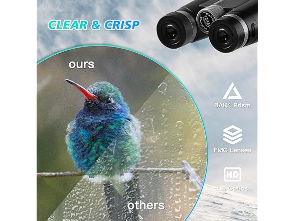 OEXLUFORD 12x50 HD Binoculars