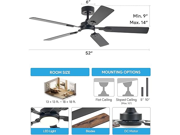 VONLUCE 52" Ceiling Fan with 5 Blades