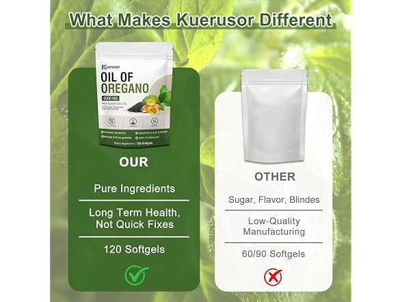 Kuerusor Oil of Oregano