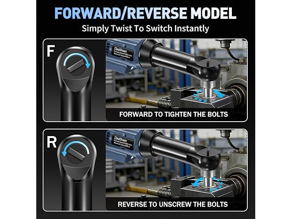 CloudDream Electric Ratchet Wrench