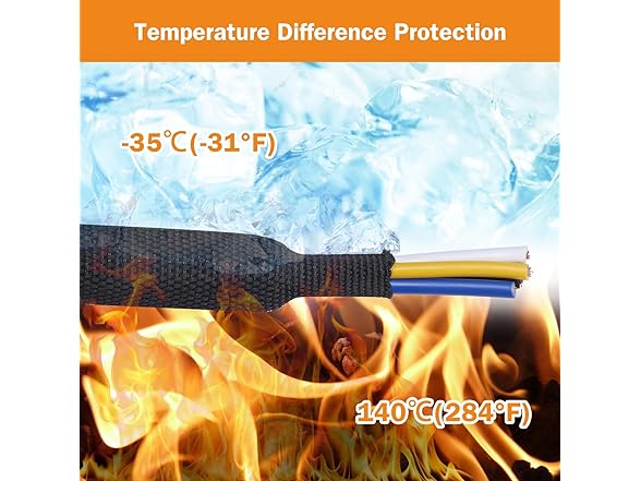 FOURUB 2:1 Heat Shrink Fabric Tubing 