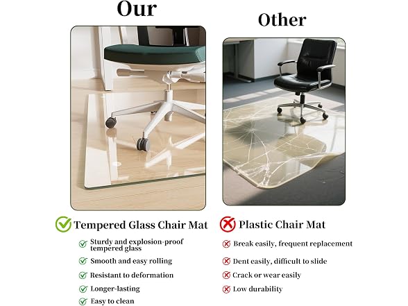 FlyEcho Glass Chair Mat 40" x 60"