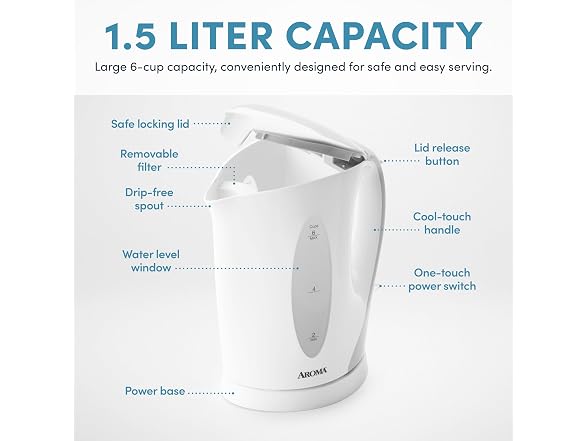 AROMA 1.5L / 6-Cup Electric Tea Kettle