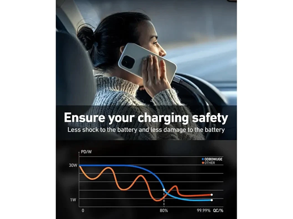 2-PK 3 in 1 Retractable Car Charger