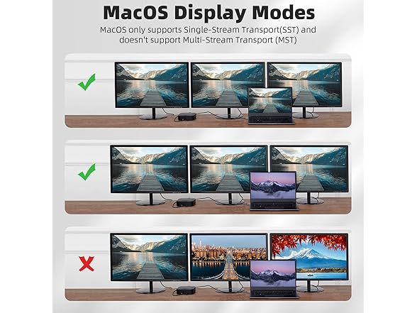 RVP+ 13-in-1 Triple Monitor Docking Station