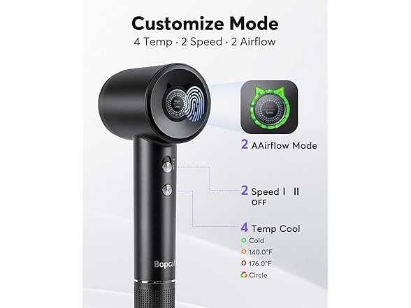Hair Dryer - Bopcal Ionic Blow Dryer: Your Choice