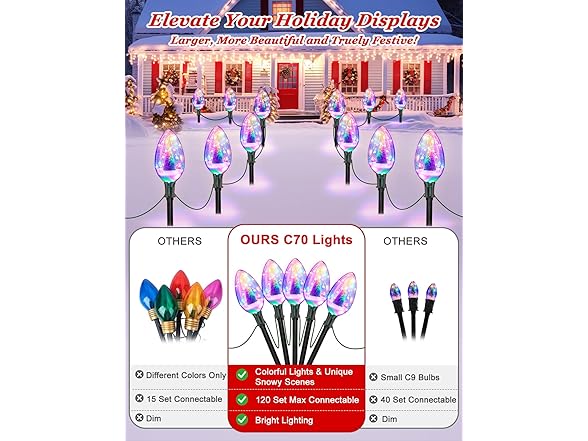 Jumbo C70 Christmas Pathway Lights, 16FT