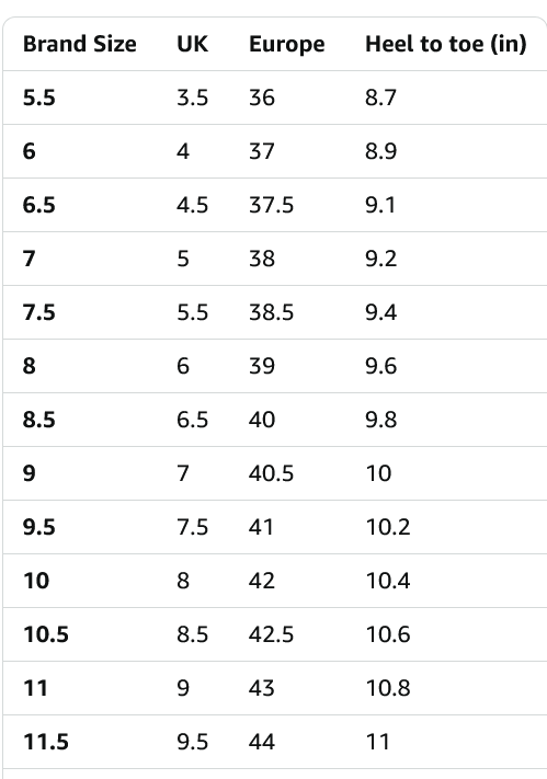 Altra Torin 8 Women's Running Shoes - Gallery 16