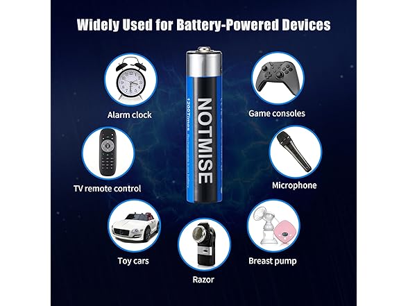 (8 PACK) Notmise Rechargeable Lithium Ion 1.5V AA Batteries