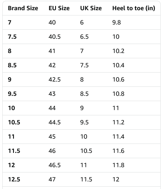Altra Olympus 5 Men's Shoes - Gallery 6