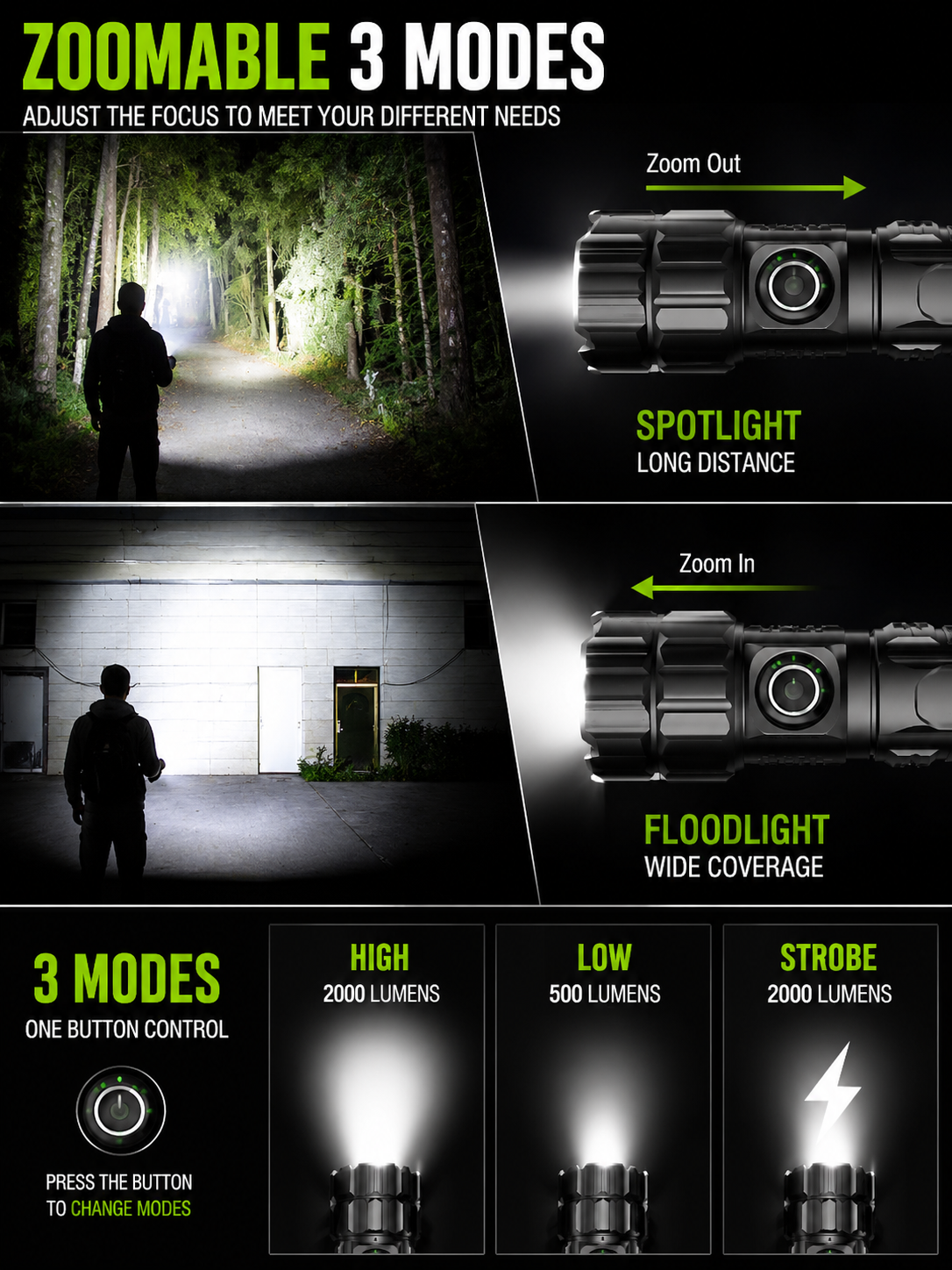 Emergency Flashlights IP65 Rechargeable - Gallery 8
