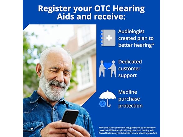 Medline Rechargeable Hearing Aid