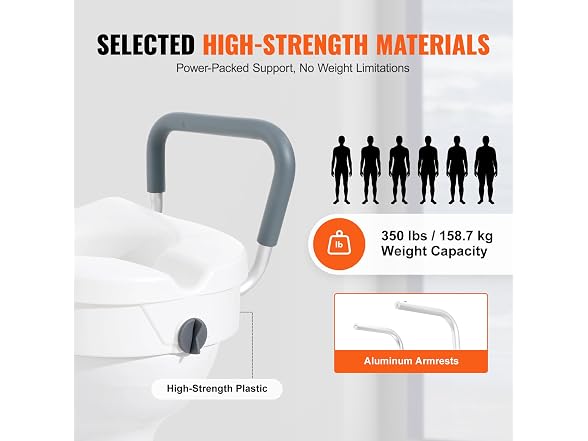 Raised Toilet Seat, 5" Height Raised, 350 lbs