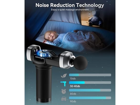 Sagmik Massage Gun Deep Tissue
