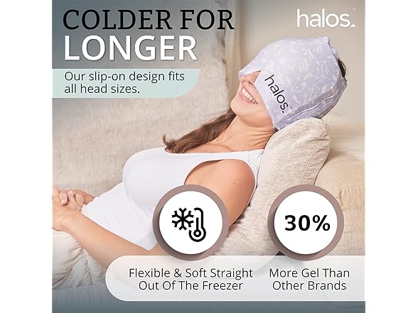 MyHalos Migraine Relief Cap Violet