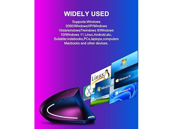 Ergonomic Mouse Wireless