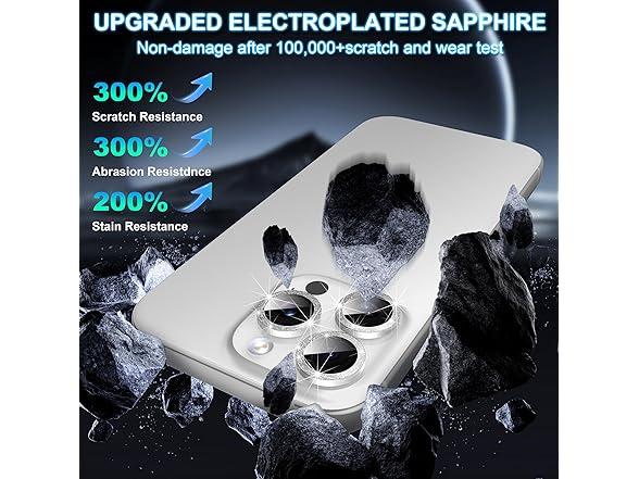 AIDOWU 2 Pack Camera Lens Protector