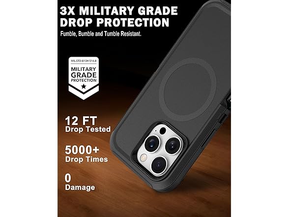 BOCONARRY Magnetic Case