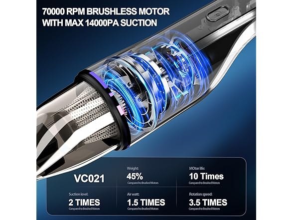 DRECELL handheld vacuum cordless