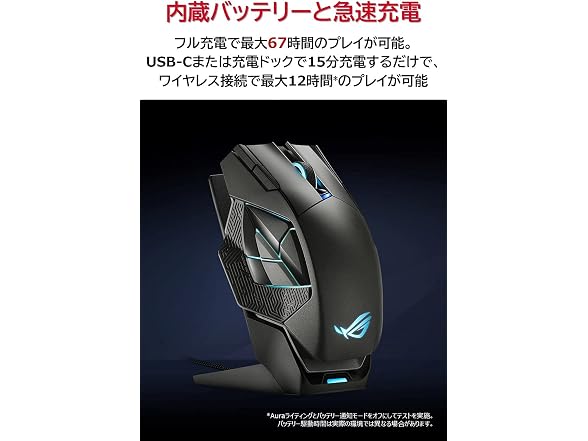 ASUS ROG Spatha X Wireless Gaming Mouse, 19000 DPI