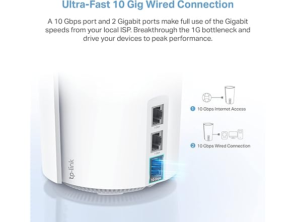 TP-Link Deco XE200 Mesh WiFi AXE11000 Tri-Band WiFi 6E Mesh Network System