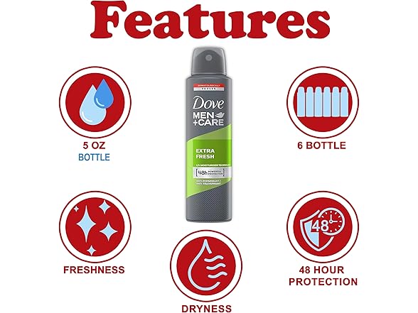 Dove Men + Care Antiperspirant Deodorant Spray