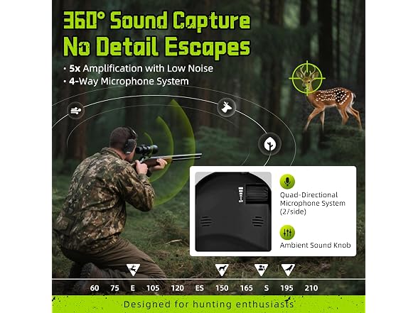 PROHEAR Ear Protection for Shooting