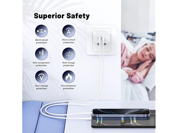 QZIIW 45W Dual USB-C Charger 2-Pk w/ Cable