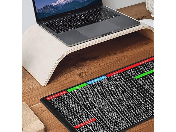 Excel Word Shortcut Keys Large Mouse Pad