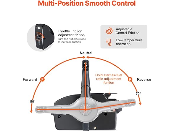 VEVOR Boat Throttle Control