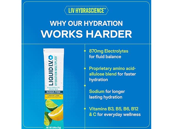 Liquid IV Sugar Free Variety Hydration Mix 16ct