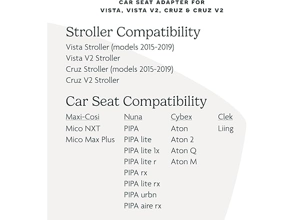 UPPAbaby Car Seat Adapter for Maxi-Cosi