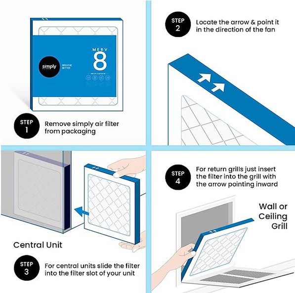 MervFilters MERV 8 AC Furnace Filters 12pk (Open Box) - Gallery 8