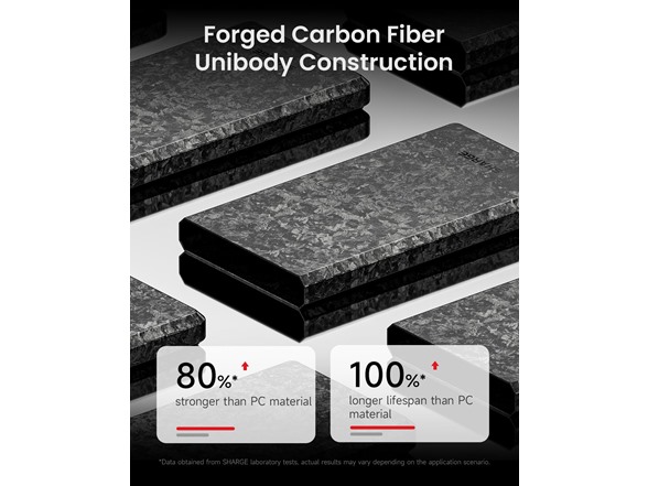 10000mAh Fast Charge Power Bank