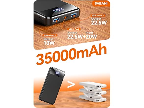SABANI 35000mAh Portable Charger - Gallery 8