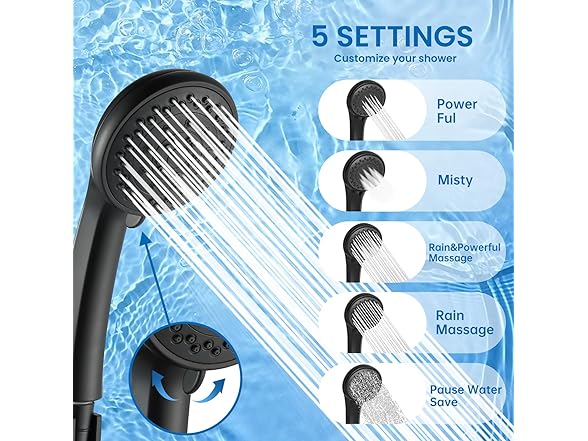 Axioblis 5 Function Shower Head