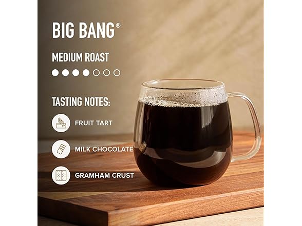 Peet's Coffee, Medium Roast Ground Coffee, 10.5 oz