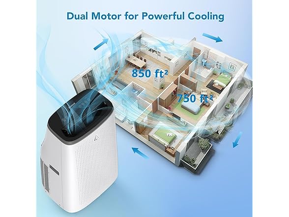 Garvee 14000 BTU Portable Air Conditioner