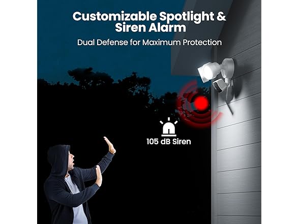 Gdend Wired Floodlight Camera