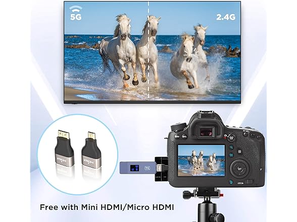 Wireless HDMI Kit w/LED Screen