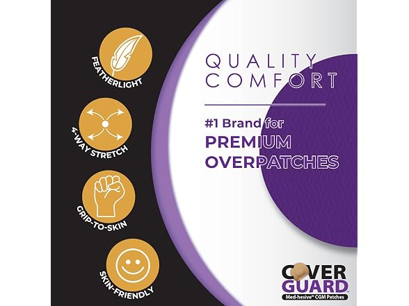 CoverGuard CGM Overpatch for Guardian 4 Purple